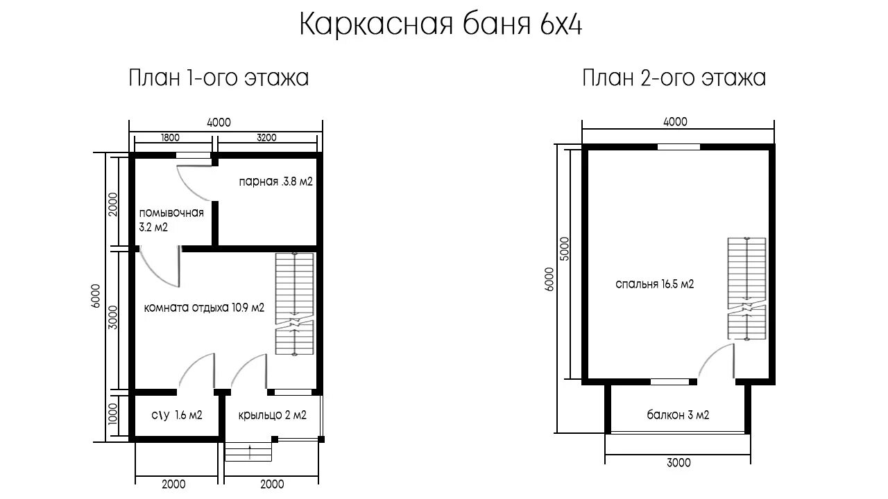 Проект каркасной бани 6х4 с чертежами Каркасная баня 6х4 проекты фото - DelaDom.ru