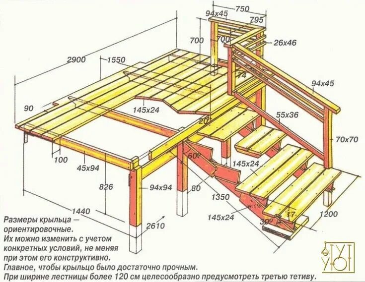 Проект крыльца к дому чертежи ✨ Схема, с точными размерами, лестницы с крыльцом для личной сборки. Возьмите на