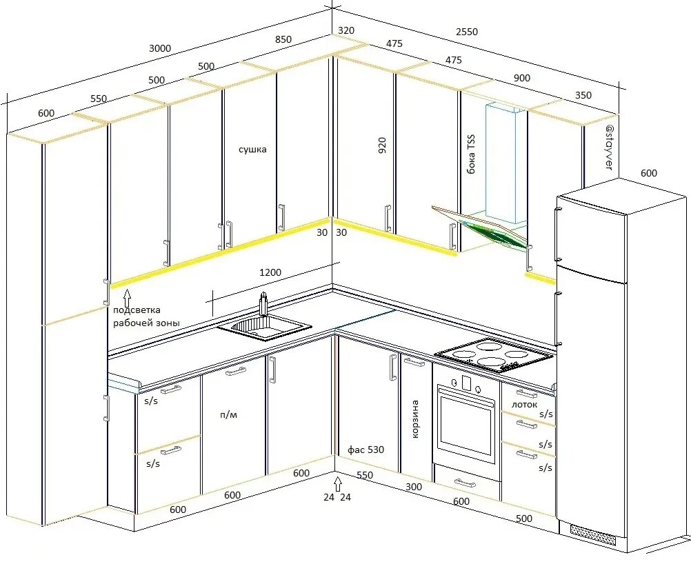 Проект кухни с размерами угловой фото Габариты кухонного гарнитура