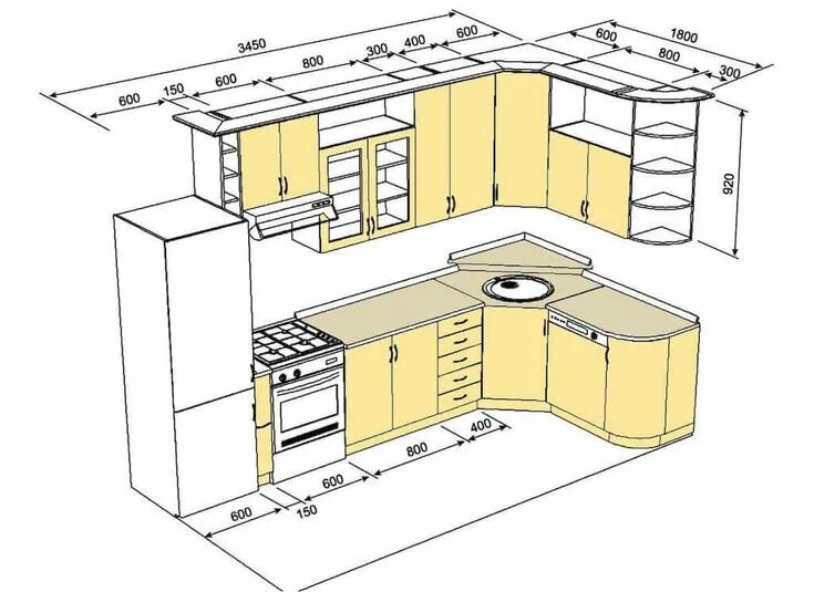 Проект кухни с размерами угловой фото Previous Kitchen layout plans, Kitchen layout, Tiny kitchen design