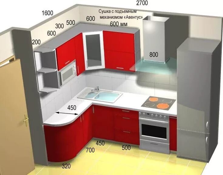 Проект кухонного гарнитура фото Standard Kitchen Dimensions And Layout - Engineering Discoveries Макеты маленьки