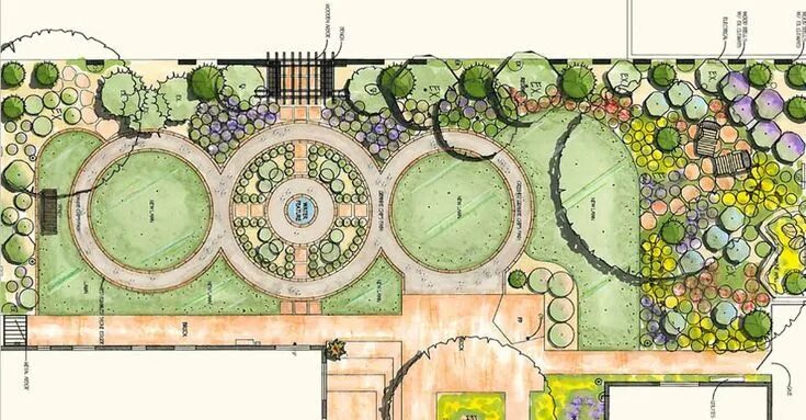 Проект ландшафтного дизайна пример landscape design that is open and flexible - Landzen Plans de paysages, Aménagem