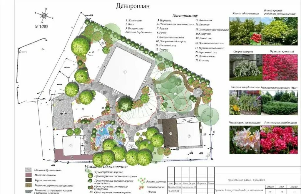 Проект ландшафтного дизайна пример Центр ландшафтного искусства, ландшафтный дизайн, Ярославская ул., 29, Чебоксары