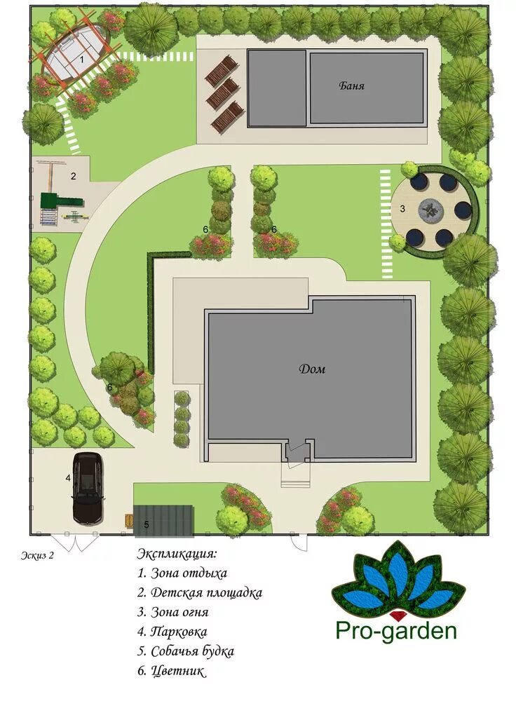 Проект ландшафтного дизайна участка 10 соток План участка Garden planning layout, Garden design plans, Vegetable garden layou