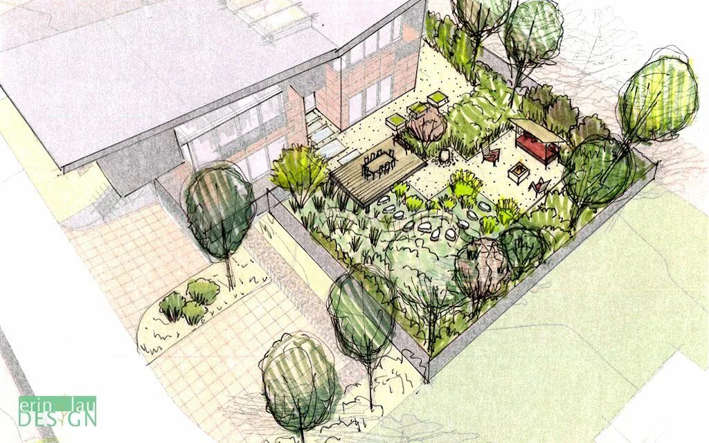 Проект ландшафтный дизайн 7 класс DrawnToGarden Garden drawing, Landscape design drawings, Garden design plans