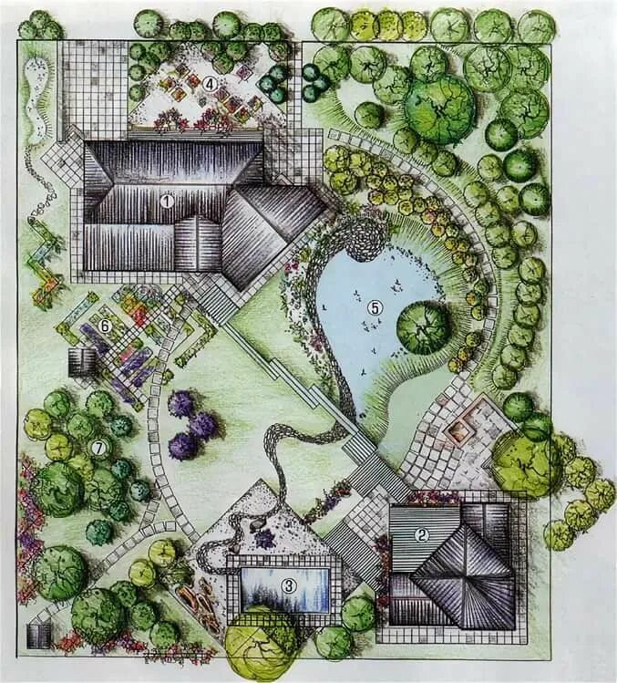 Проект ландшафтный дизайн 7 класс Pin on Быстрое сохранение Landscape design drawings, Landscape architecture desi