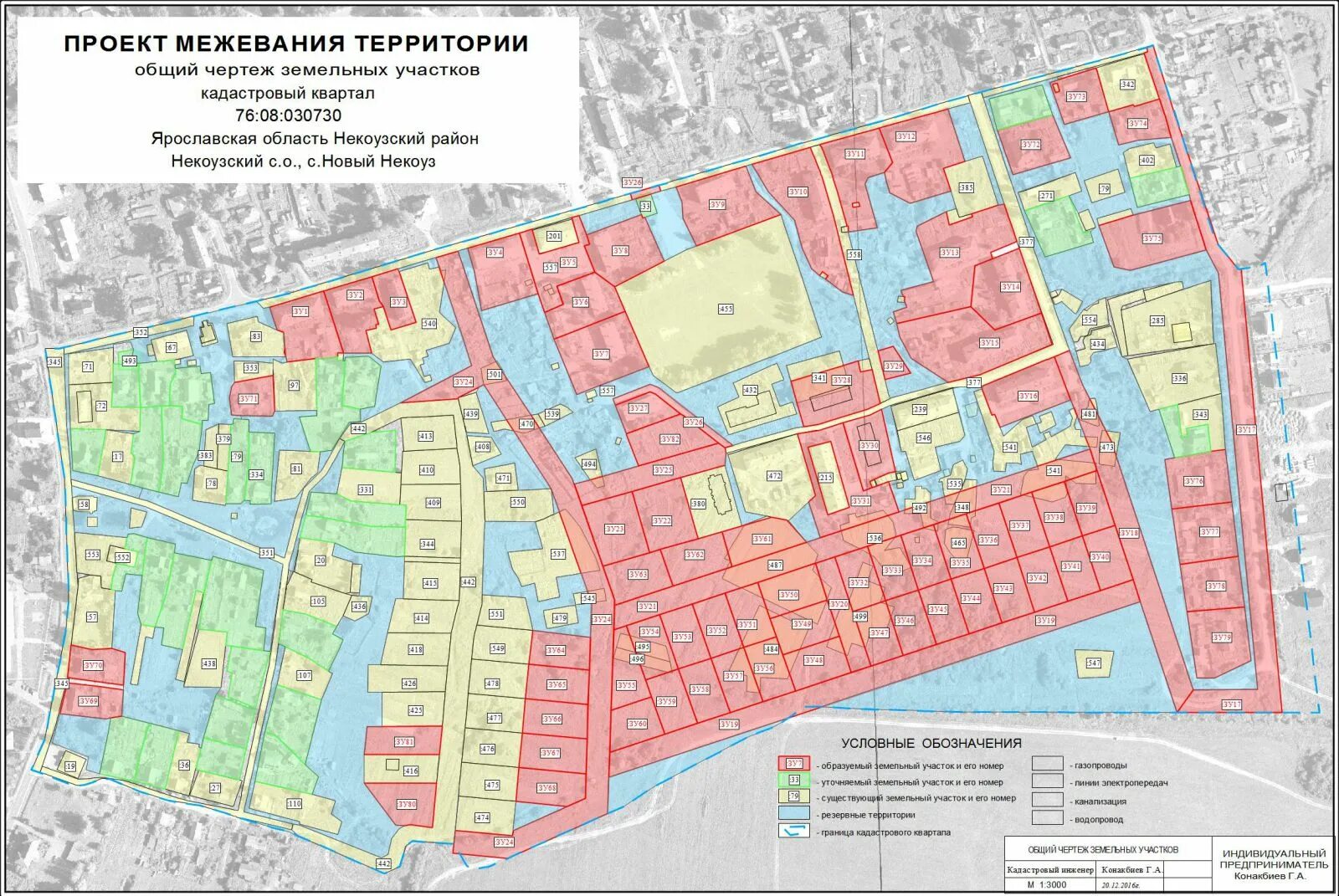 Проект межевания и планировки территории администрация План ппт