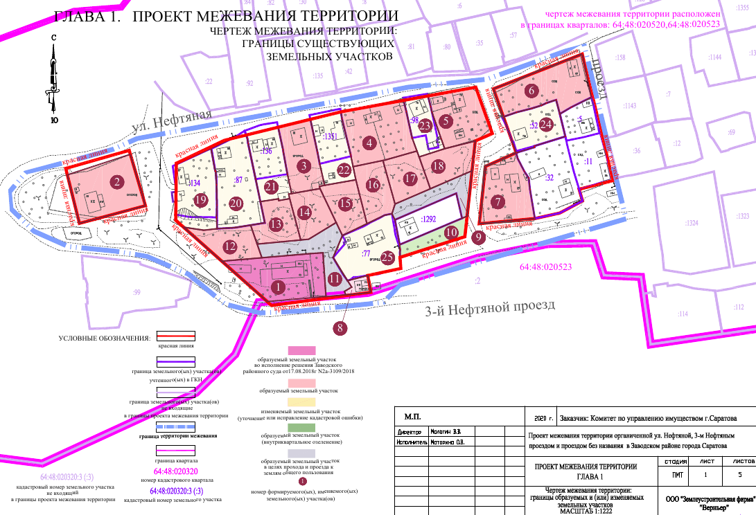 Проект межевания и планировки территории администрация Общественные обсуждения: снос ларьков с разрешением застройки, школа у Романтико