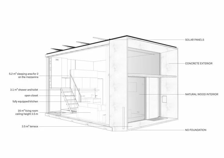 Проект модульного дома бесплатно с чертежами Arch_Blog Архитектура и дизайн Tiny house plans, Concrete tiny house, Tiny house