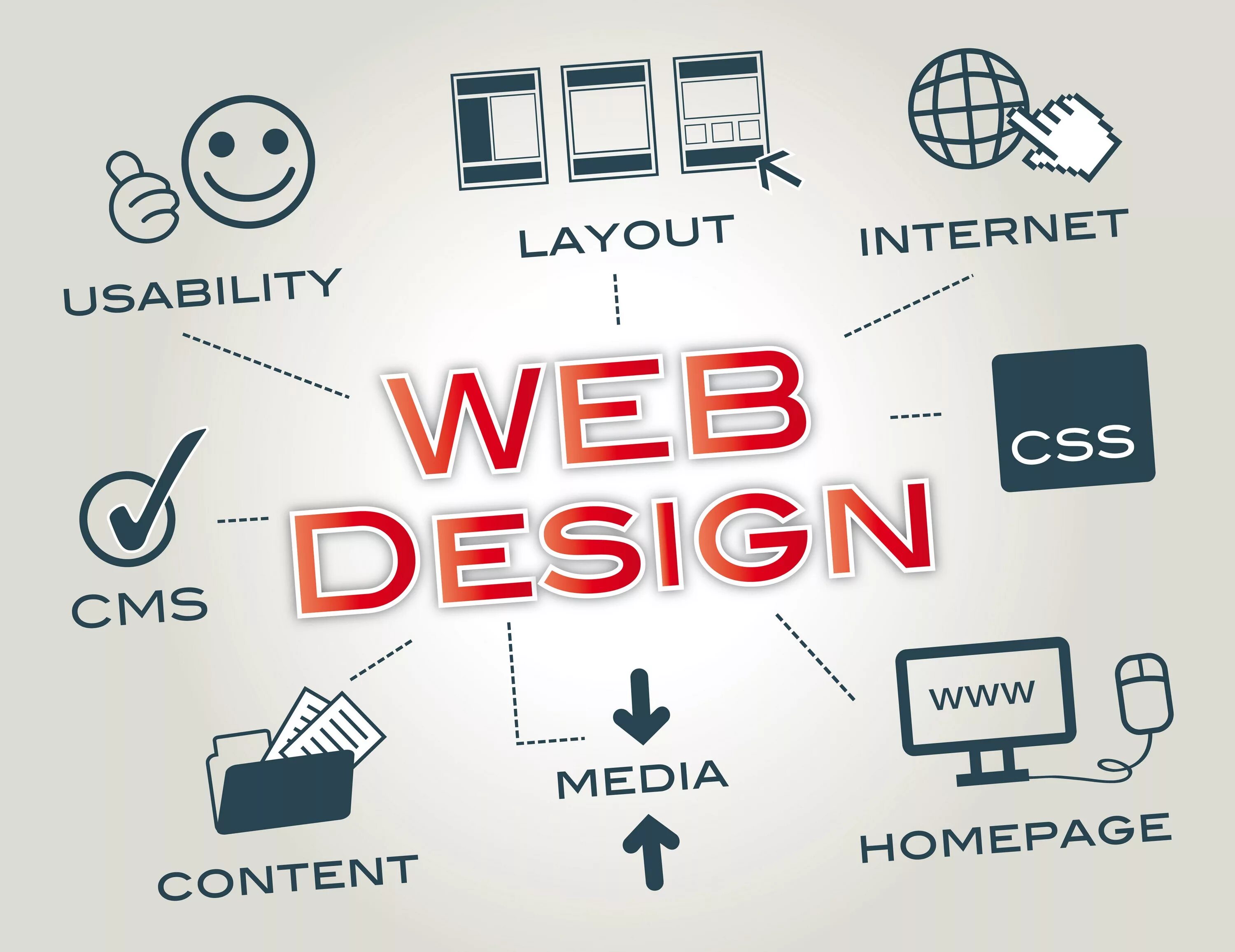 Проект на тему веб дизайн Tips To Reduce Costs While Planning Small Business Web Design Best web design, W