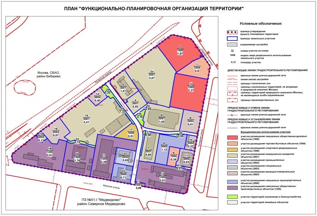 Проект организации планировки территории План застройки района бибирево