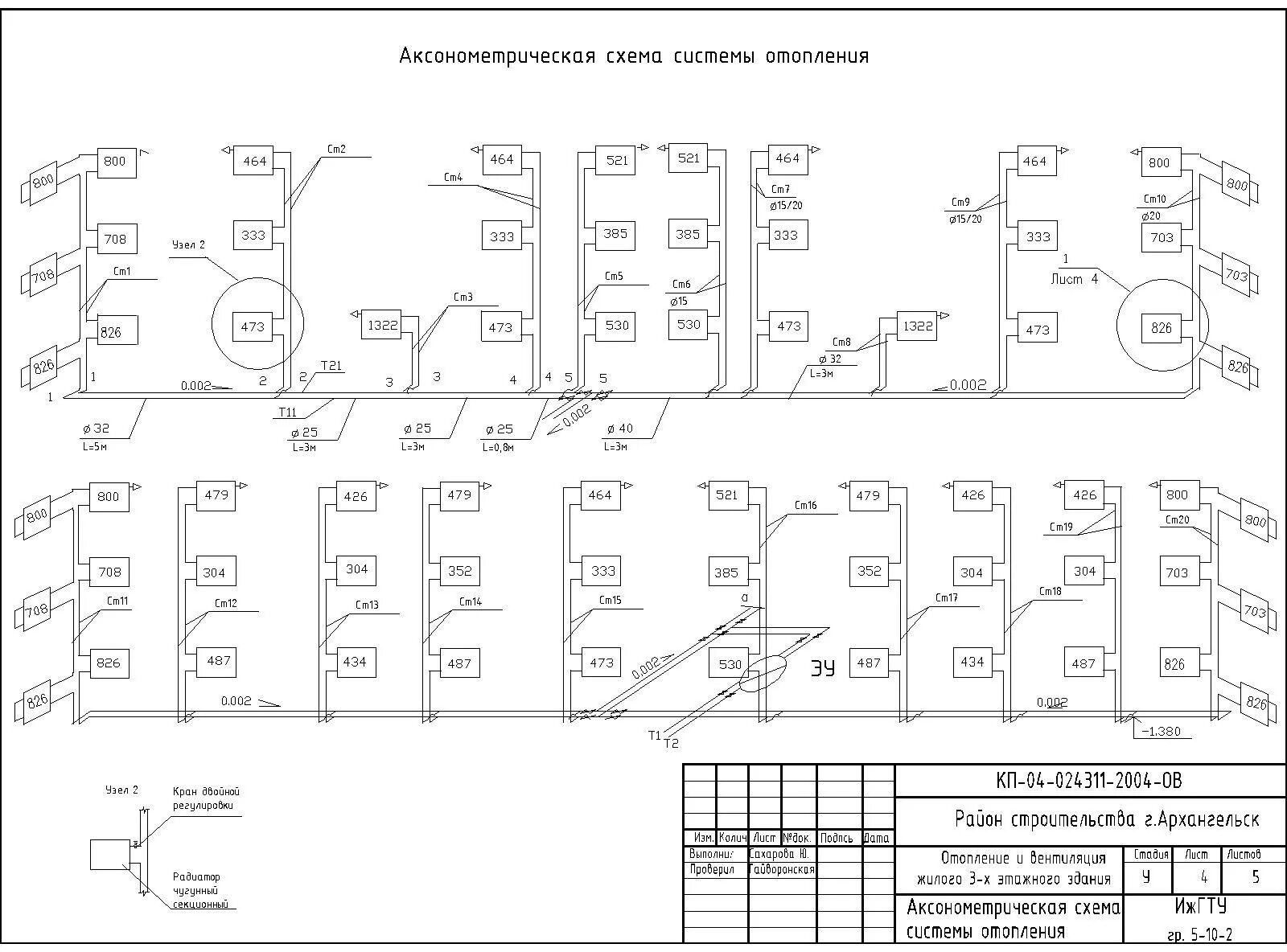 Проект отопления многоквартирного дома пример Для отопления здания школы заготовлено