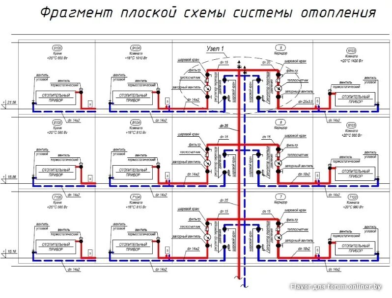 Проект отопления многоквартирного дома пример Дома по ул. Киреенко 3 и 5 - Форум onliner.by