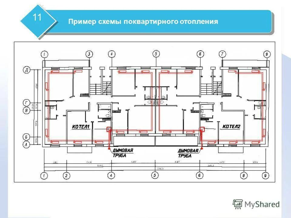 Проект отопления многоквартирного дома пример Индивидуальное отопление в квартире: схемы для многоквартирного дома