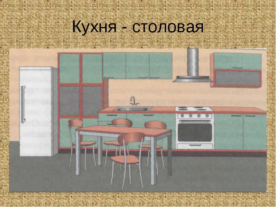 Проект планировка кухни 5 класс технология Kitchen class design projects (46 Photos)