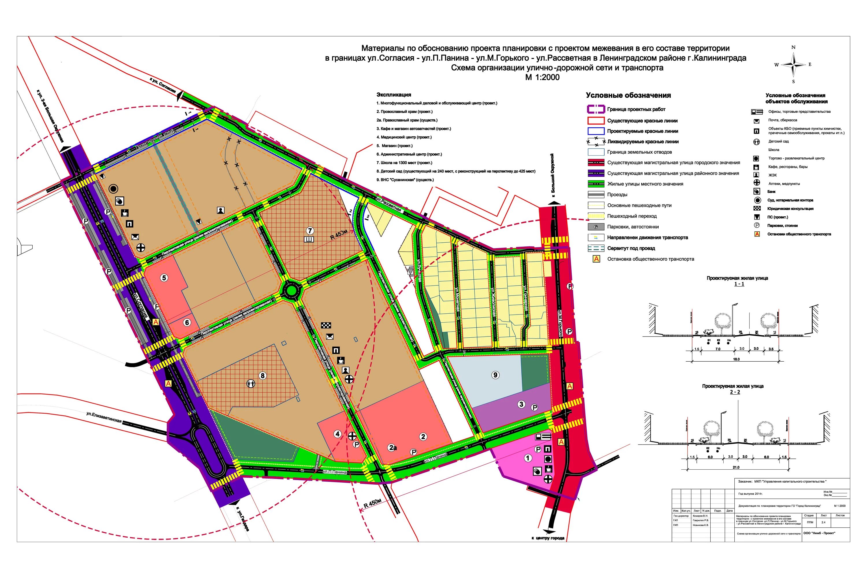 Проект планировки части городской территории План организации территории