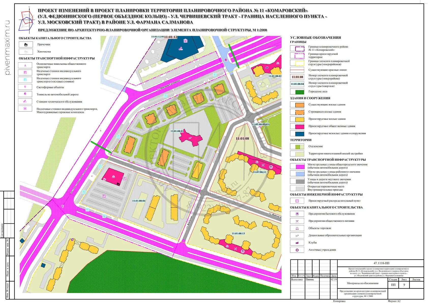 Проект планировки части городской территории Проект планировки московская область