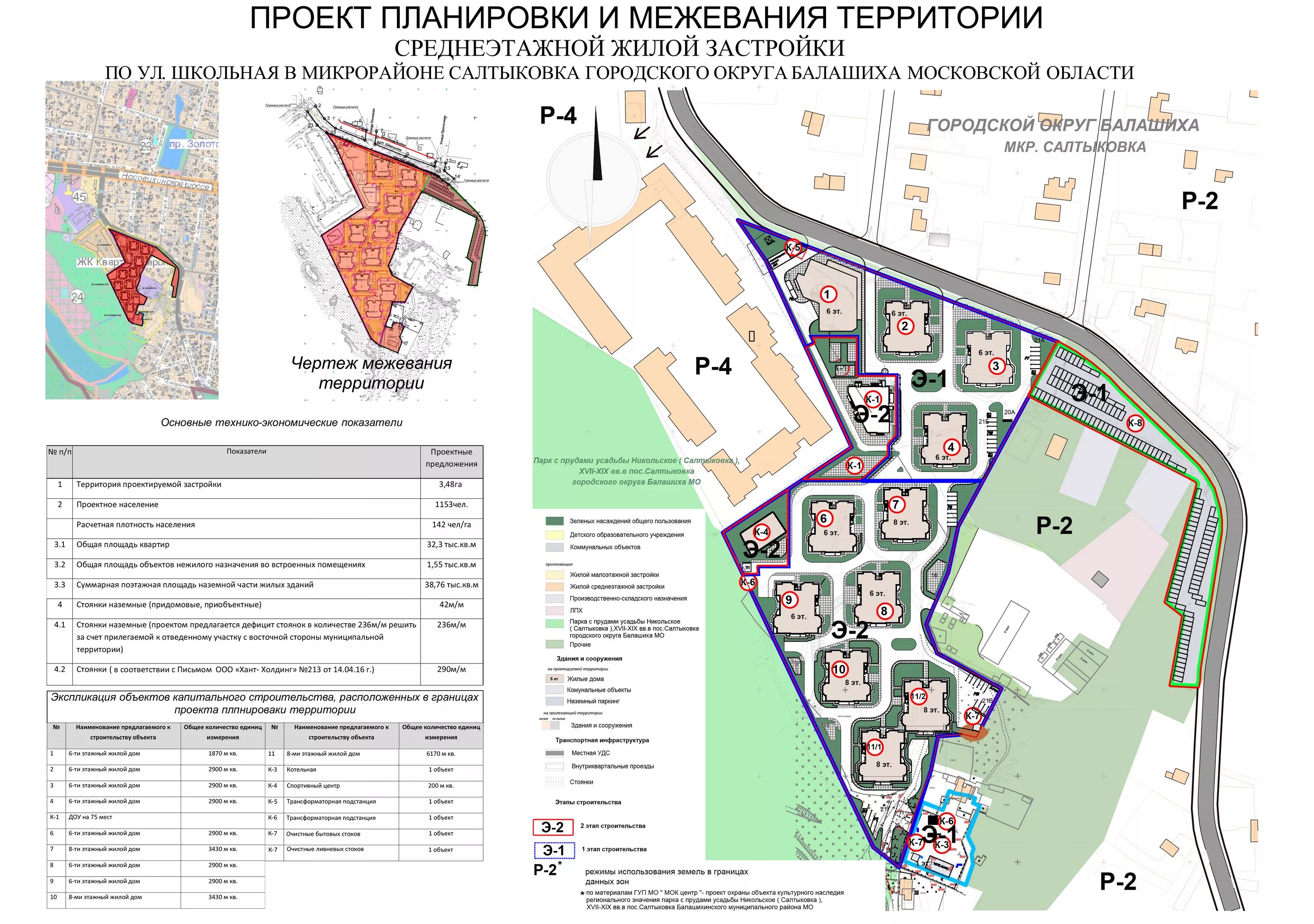 Проект планировки части городской территории ИНФОРМАЦИОННОЕ СООБЩЕНИЕ О ПРОВЕДЕНИИ ПУБЛИЧНЫХ СЛУШАНИЙ по проекту планировки т