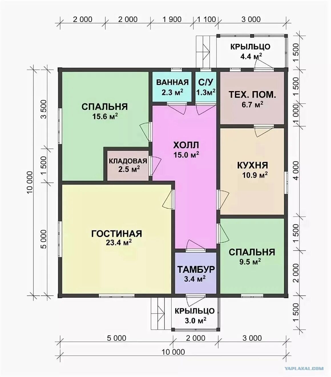 Проект планировки дома 10х10 одноэтажный Фото планировки одноэтажного дома 10 на 10 интересное решение лайфхаки от bantis