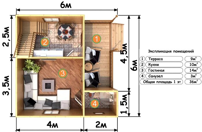 Проект планировки дома 6х6 Каркасный дом 6х6 "Усадьба 2" Проект и цена строительства в Москве