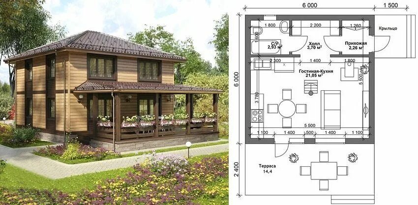 Проект планировки дома с террасой Дома и коттеджи 6 на 6: проекты и планировки одноэтажных и двухэтажных домов, фо