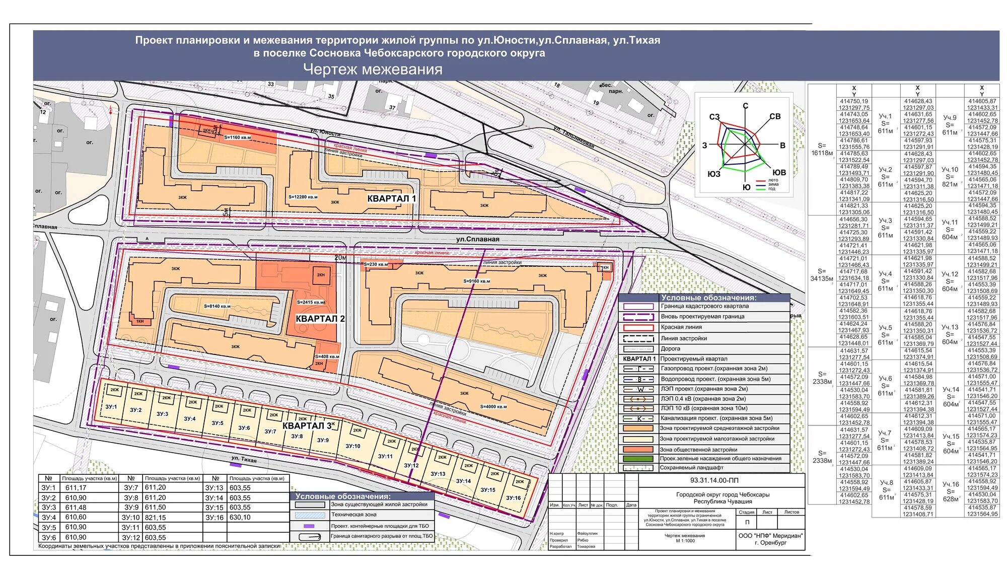 Проект планировки и межевания территории 2022 1-6meg.jpg