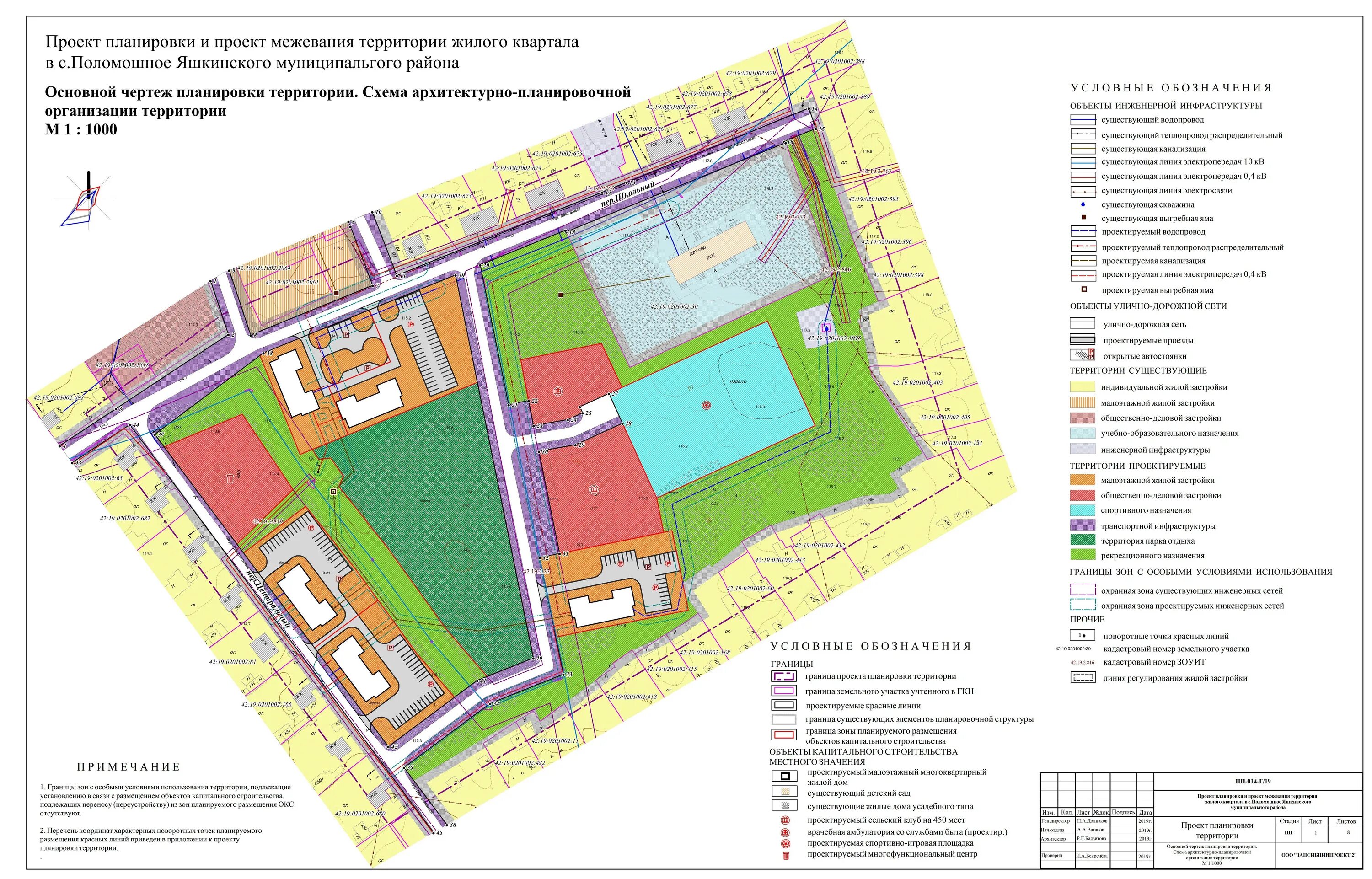 Проект планировки и межевания территории 2022 Ппт документ