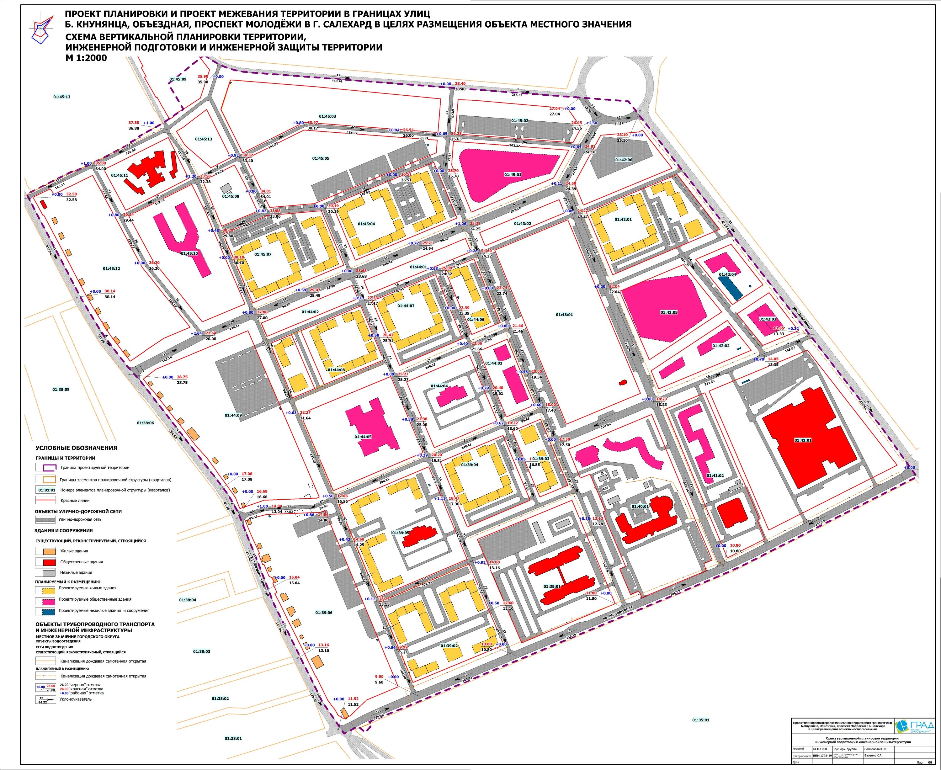 Проект планировки и межевания территории 2022 Ппт и пмт