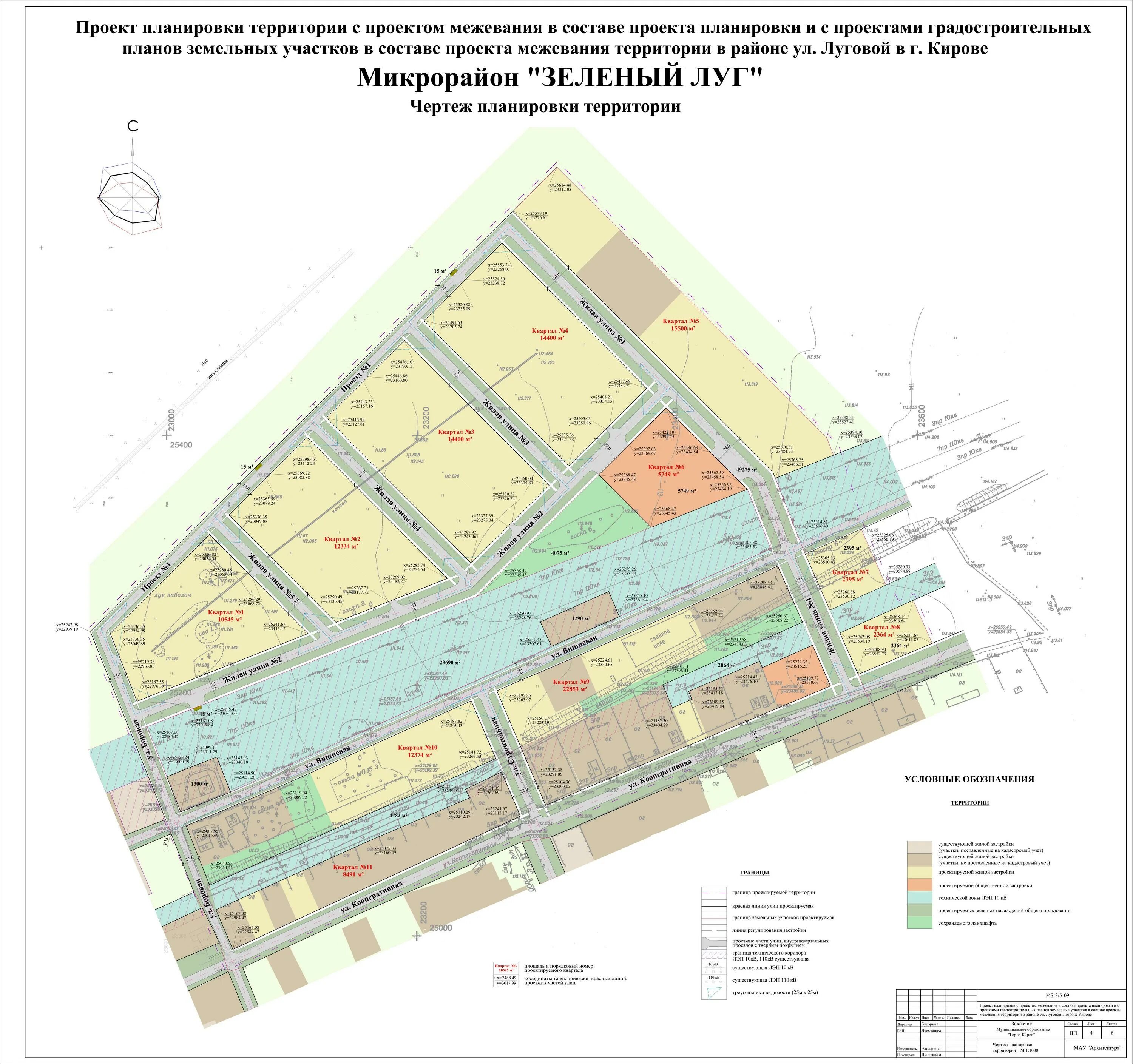 Проект планировки и межевания территории градостроительный Распоряжение от 24.08.2010 № 1610-зр "Об утверждении документации по планировке 