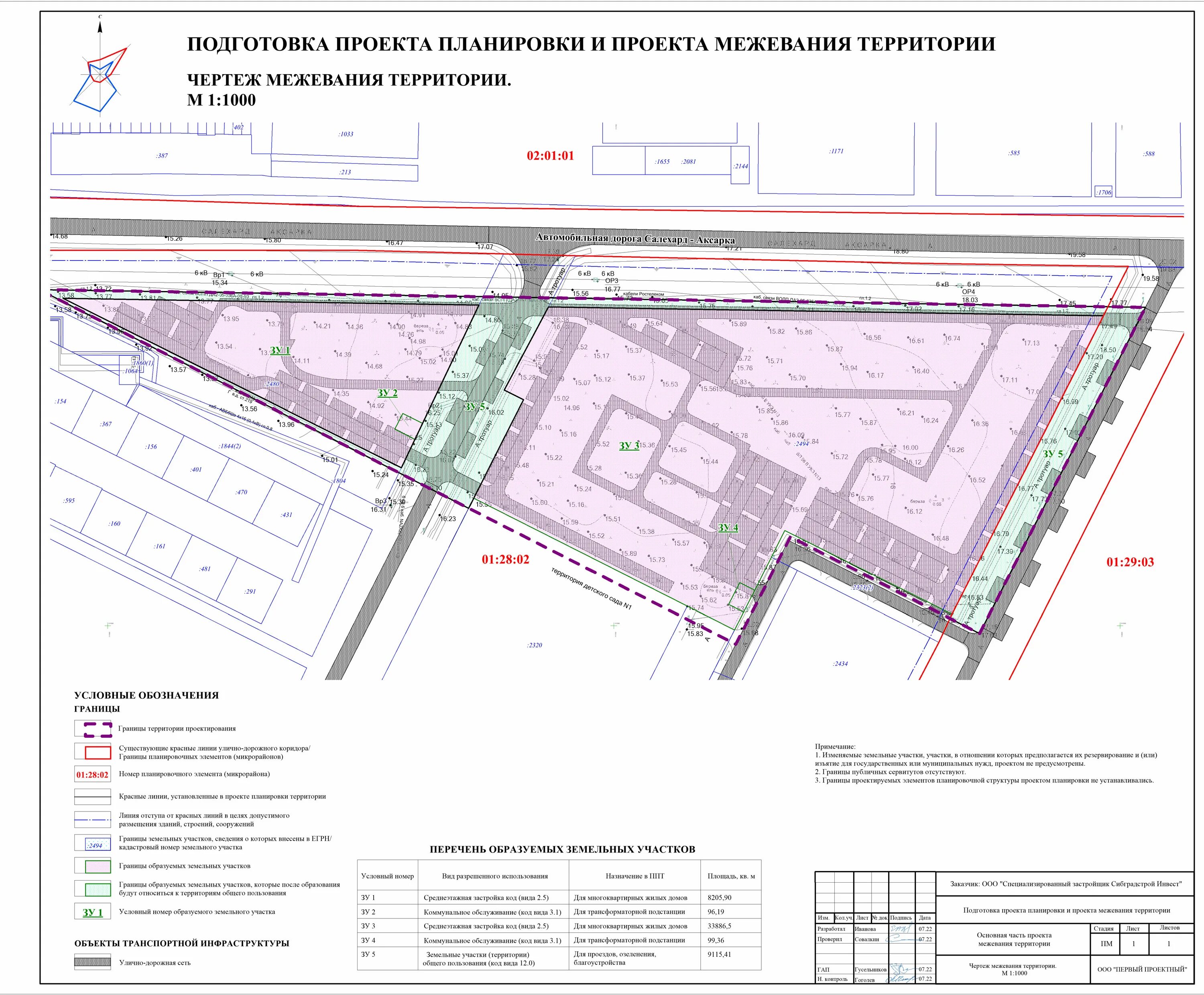 Проект планировки и межевания территории краснодар Назначенные