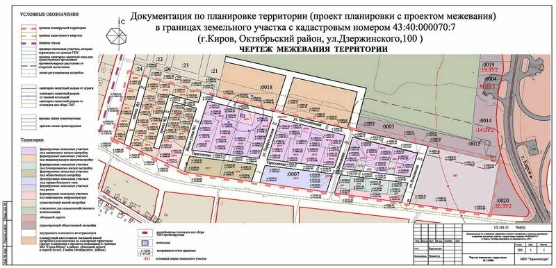 Проект планировки и межевания территории краснодар КИРОВ Градостроительство Page 31 SkyscraperCity Forum