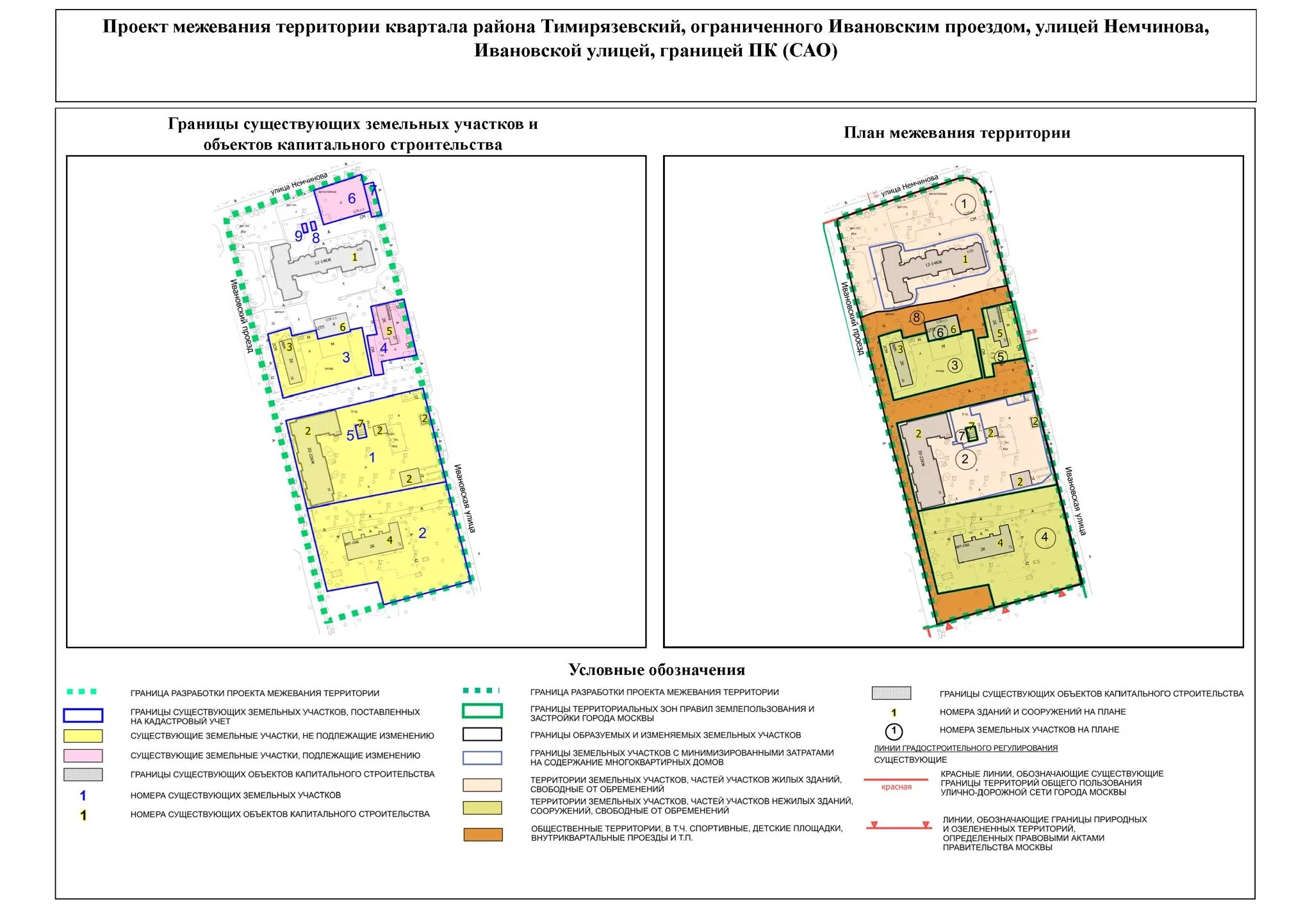 Проект планировки и межевания территории квартала Корректировка проекта межевания территории