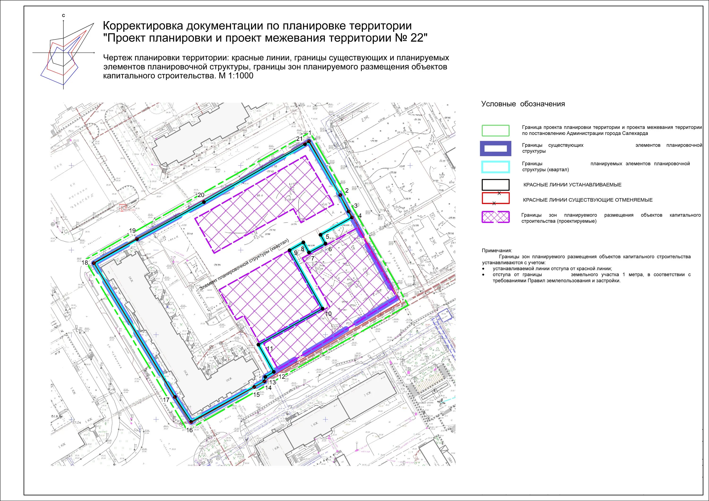 Проект планировки и межевания территории квартала Документация по планировке территории