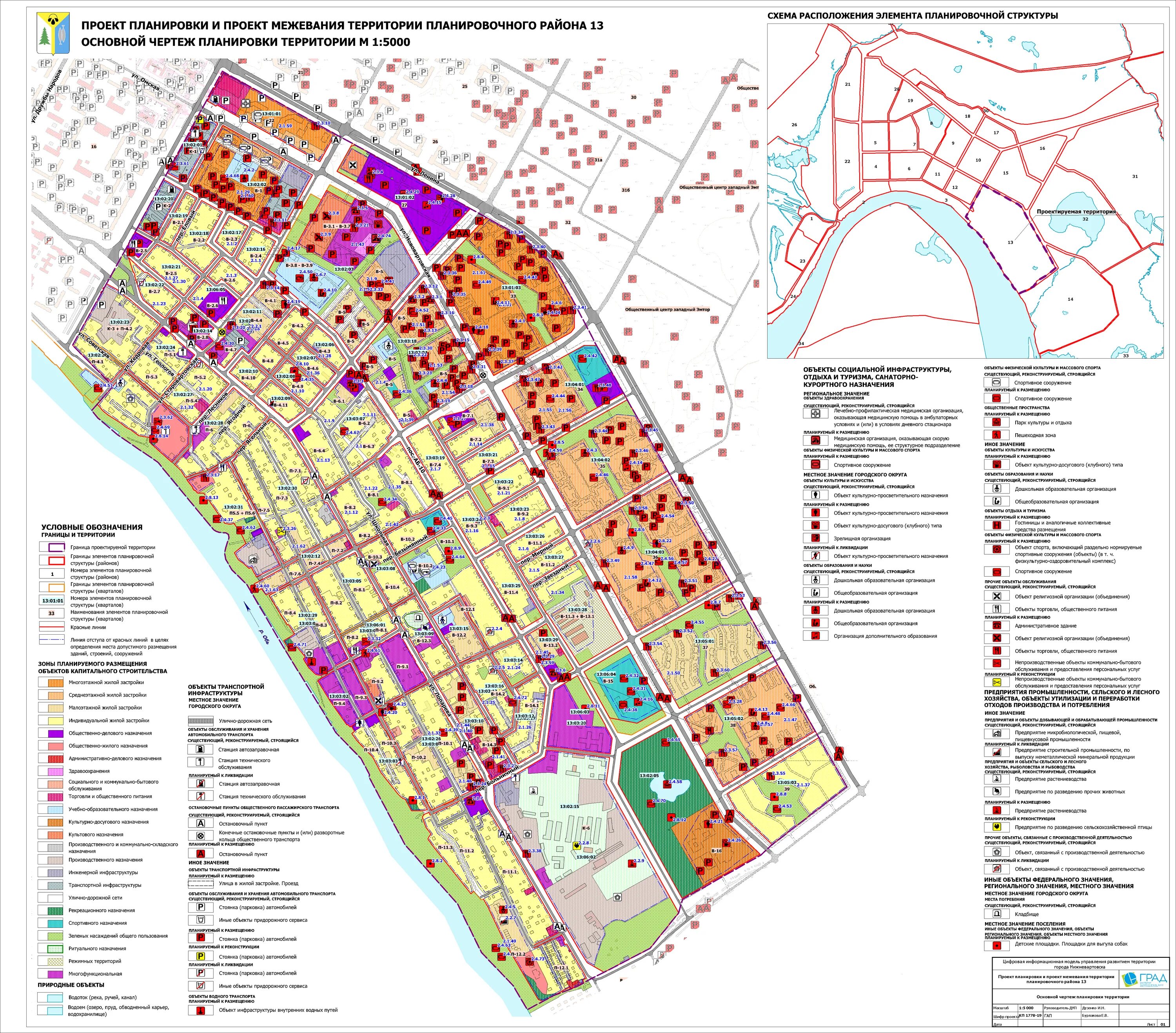 Проект планировки и межевания территории нижний новгород Проект планировки и межевания территории планировочного района 13 города Нижнева