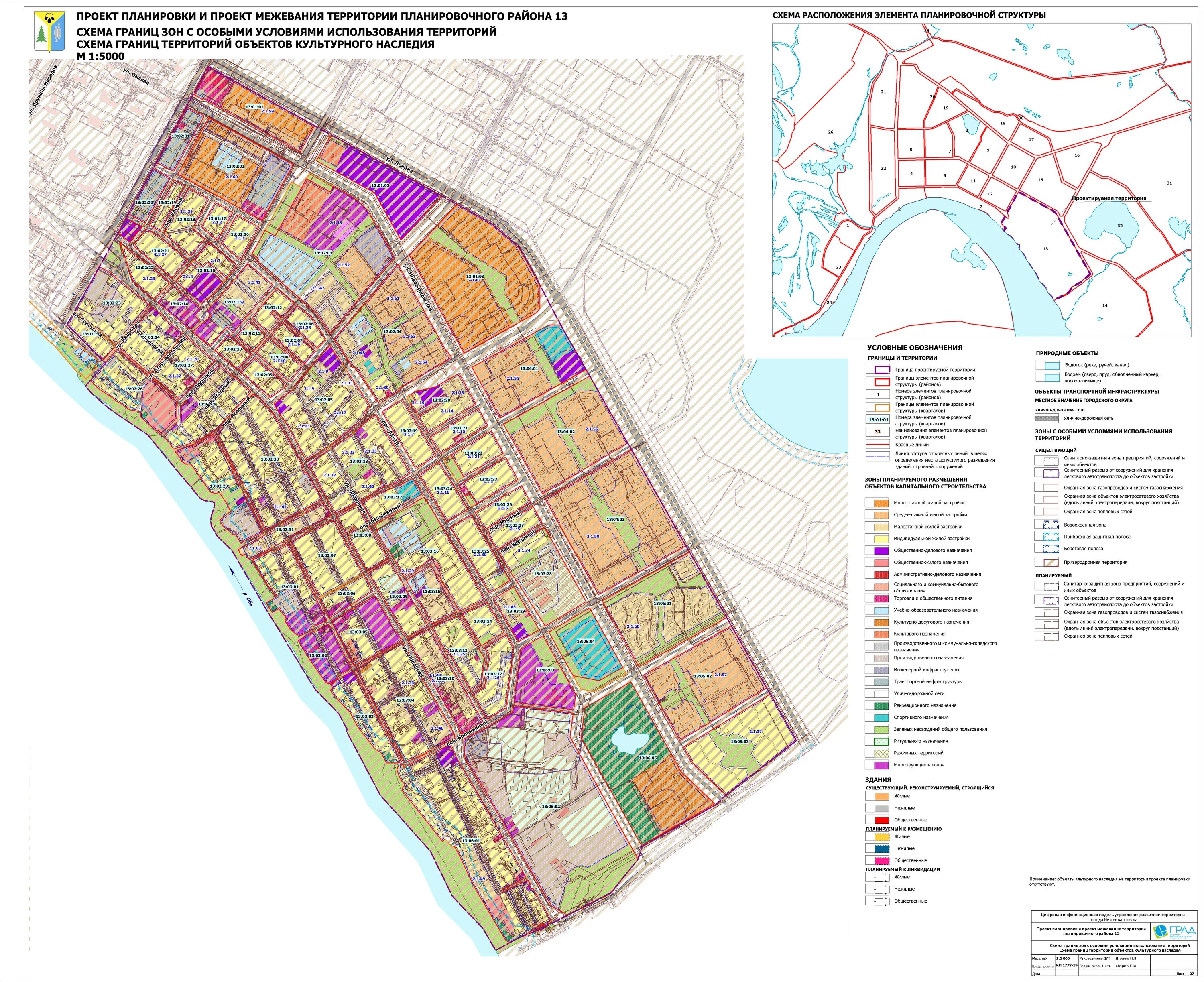 Проект планировки и межевания территории уфа Проект планировки и межевания территории планировочного района 13 города Нижнева