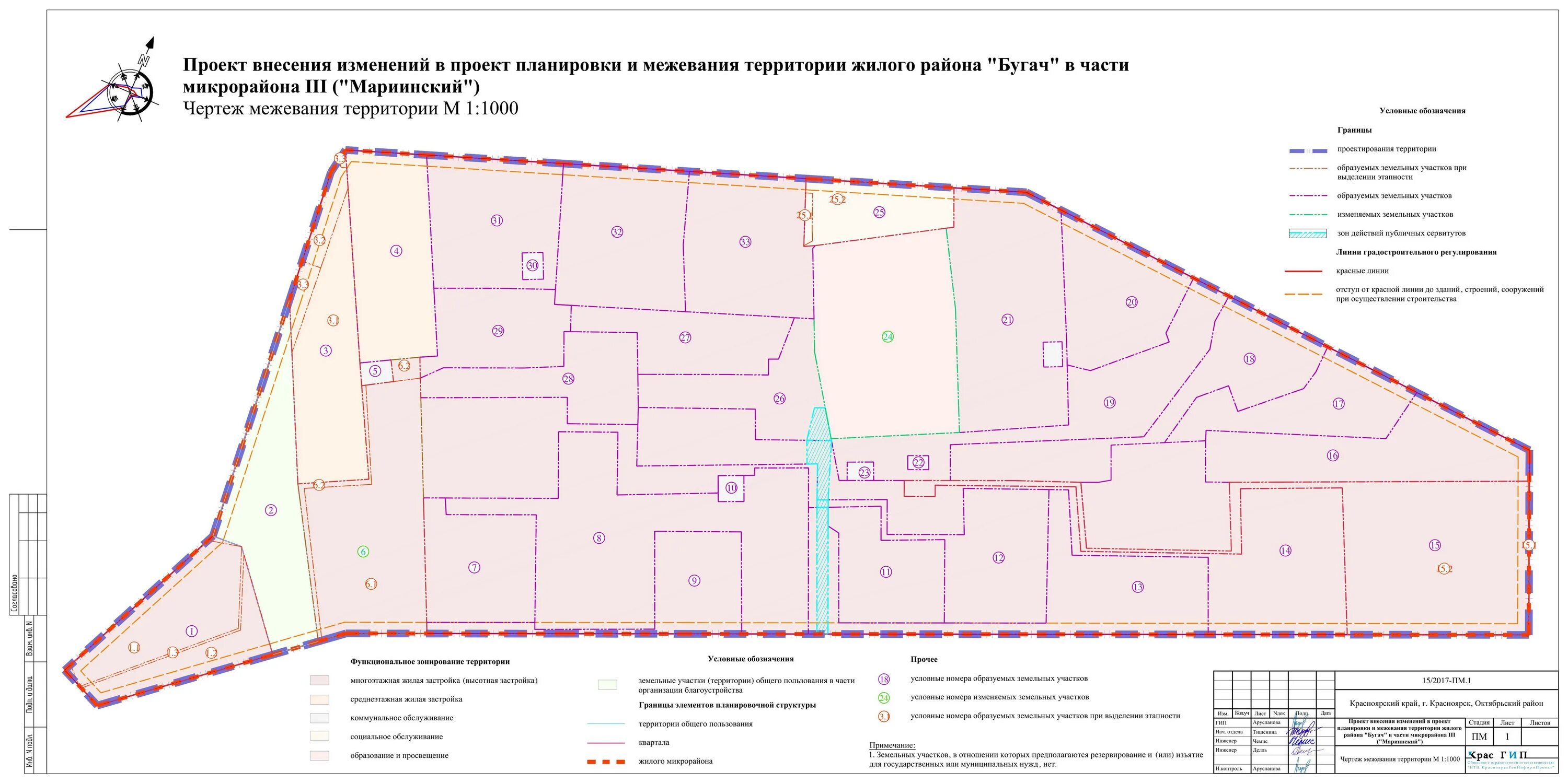 Проект планировки и межевания территории в красноярске Проекты межевания и планировки: разработка, отличия документов, внесение изменен