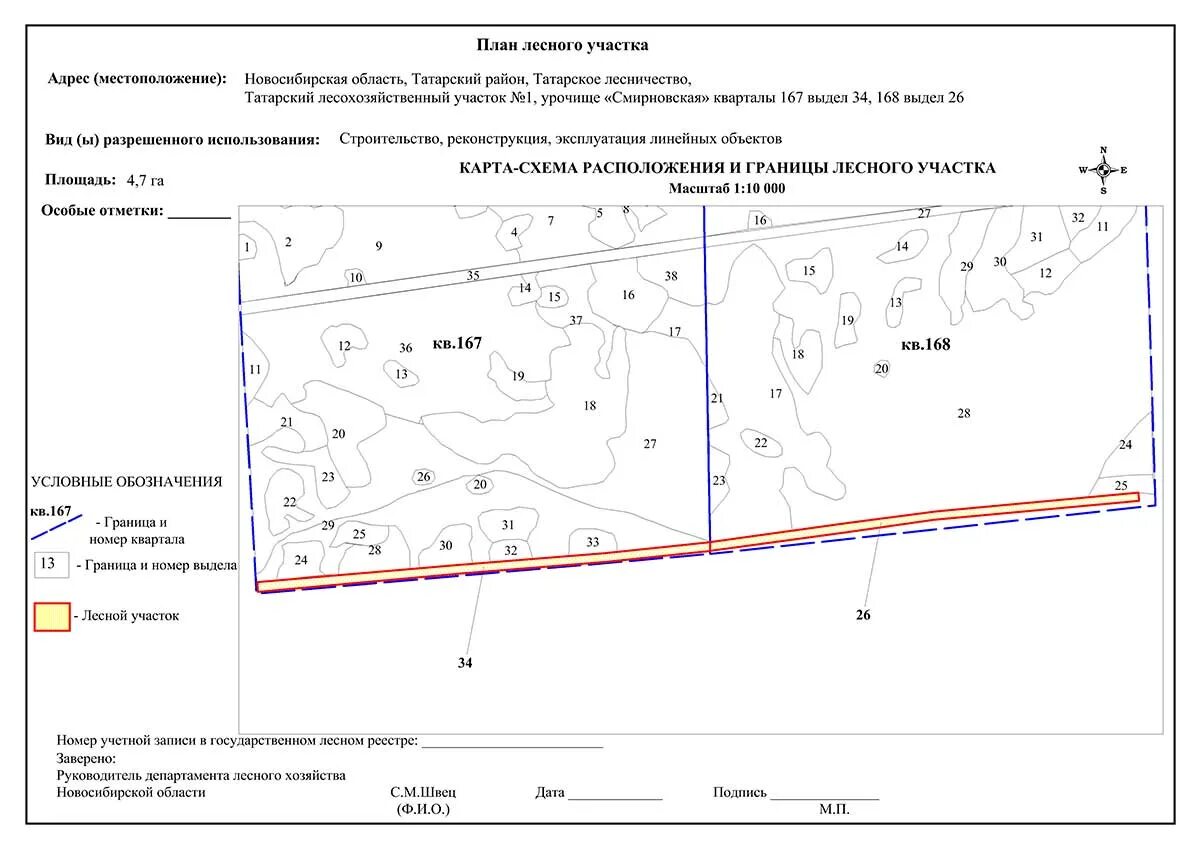 Проект планировки лесного участка Тематическая лесная карта в проекте освоения лесов