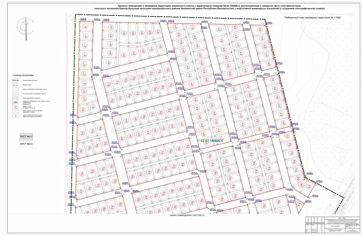 Проект планировки межевание земельного участка Решение № 9-А от 20.04.2020 г. Об утверждении Проекта планировки и межевания тер