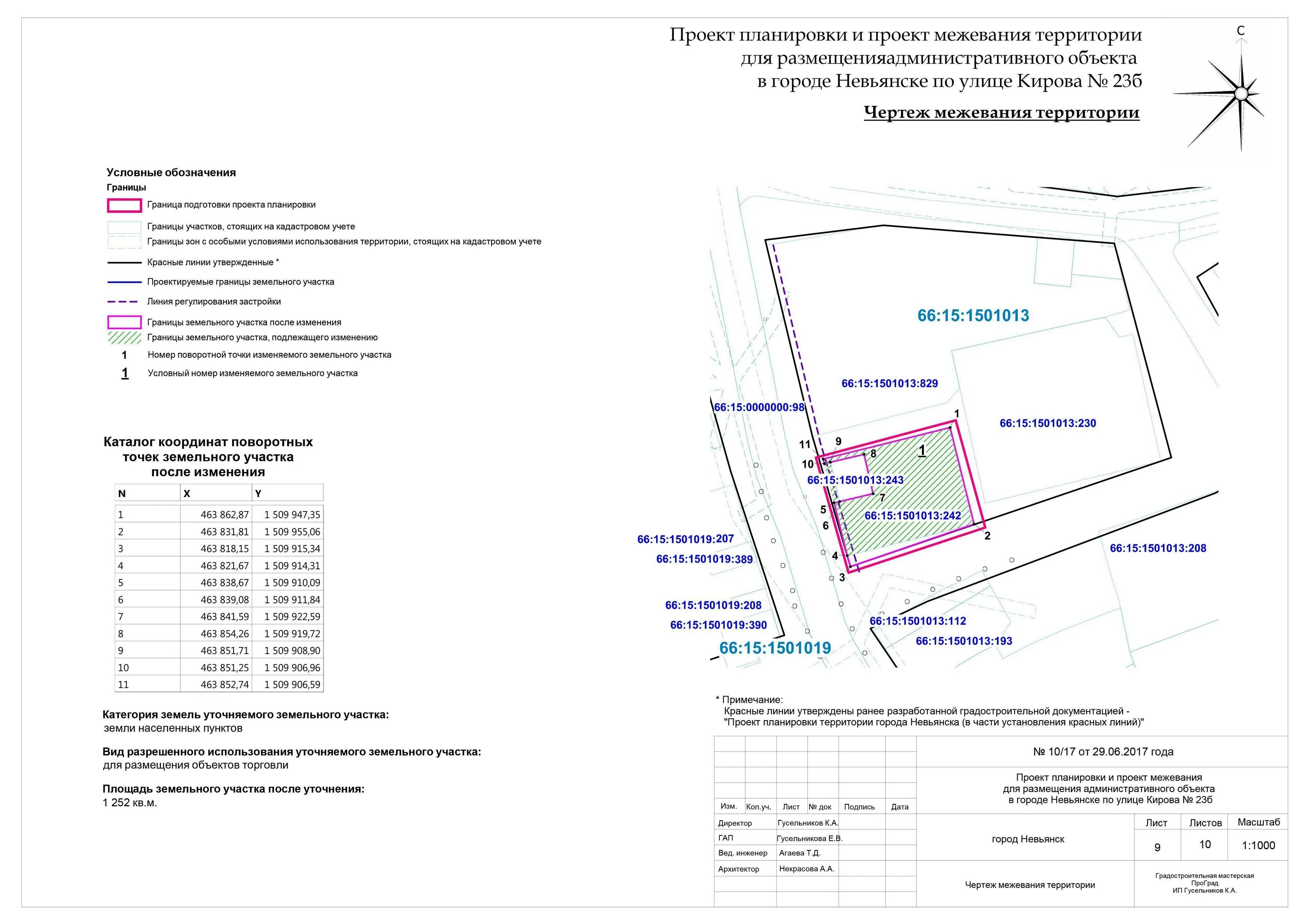 Проект планировки межевание земельного участка Проект границ земельного участка