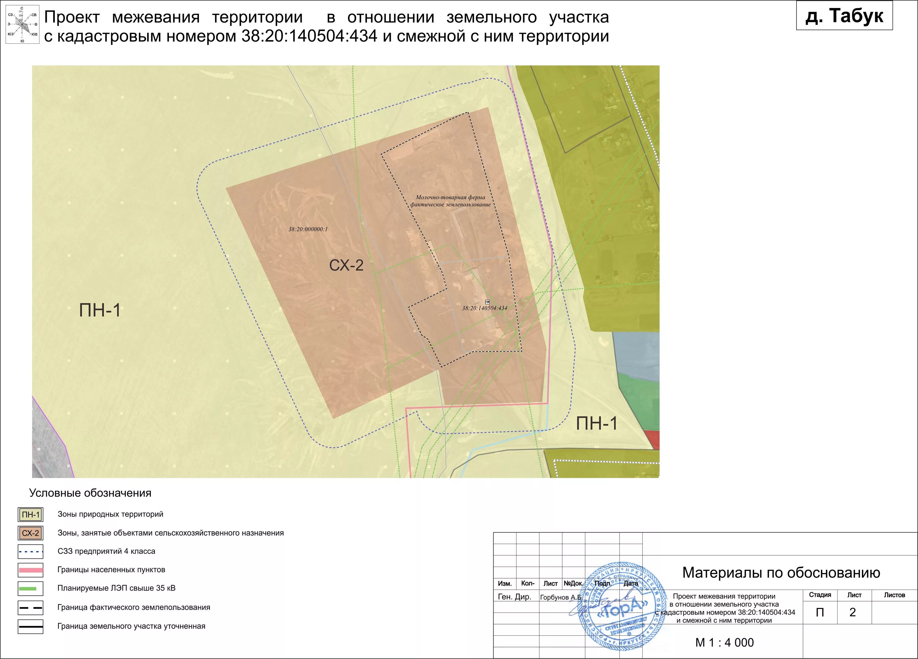 Проект планировки межевание земельного участка Перейти на страницу с картинкой