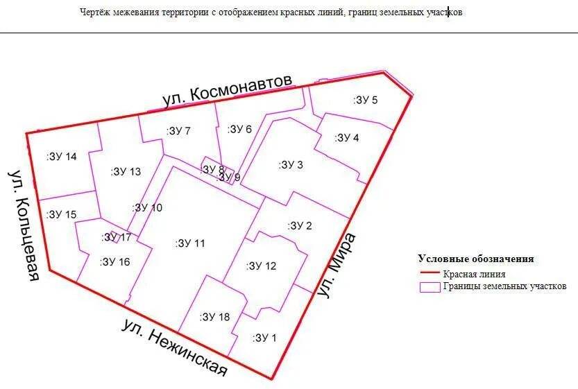 Проект планировки межевание земельного участка План границ участка