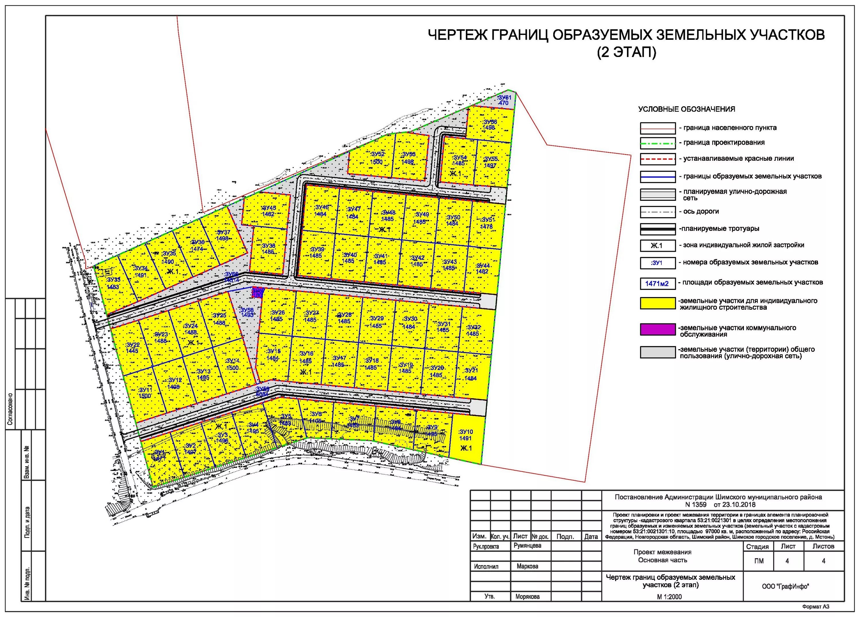 Проект планировки межевание земельного участка Межевание земель общего пользования в СНТ: цели и порядок проведения, судебные р