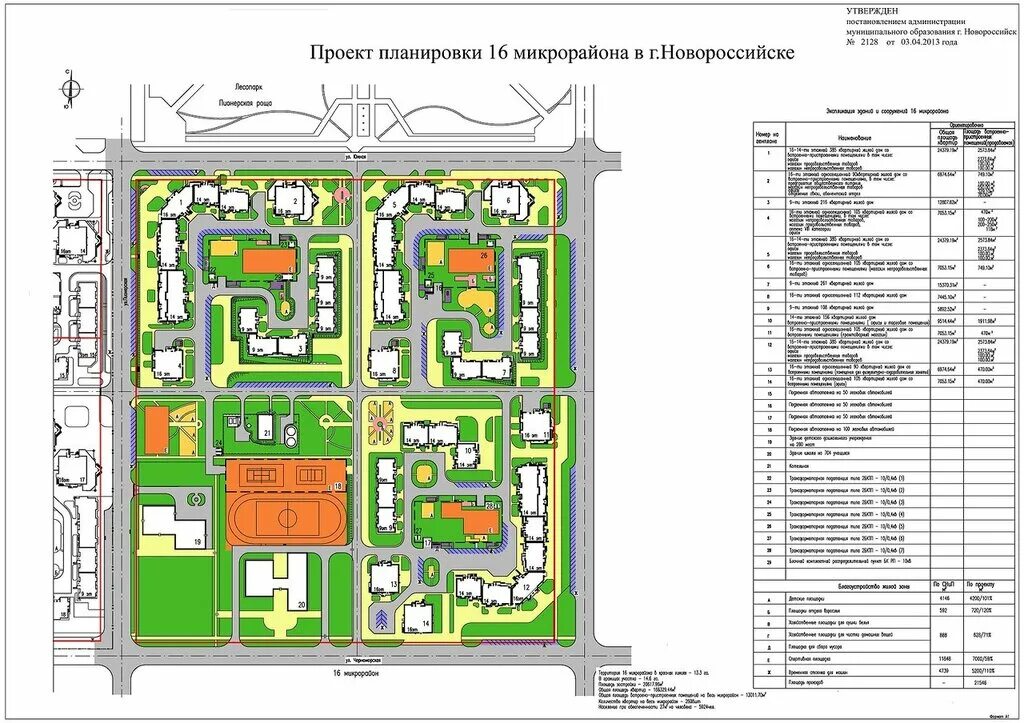 Проект планировки пример Территориальное планирование SkyscraperCity Forum