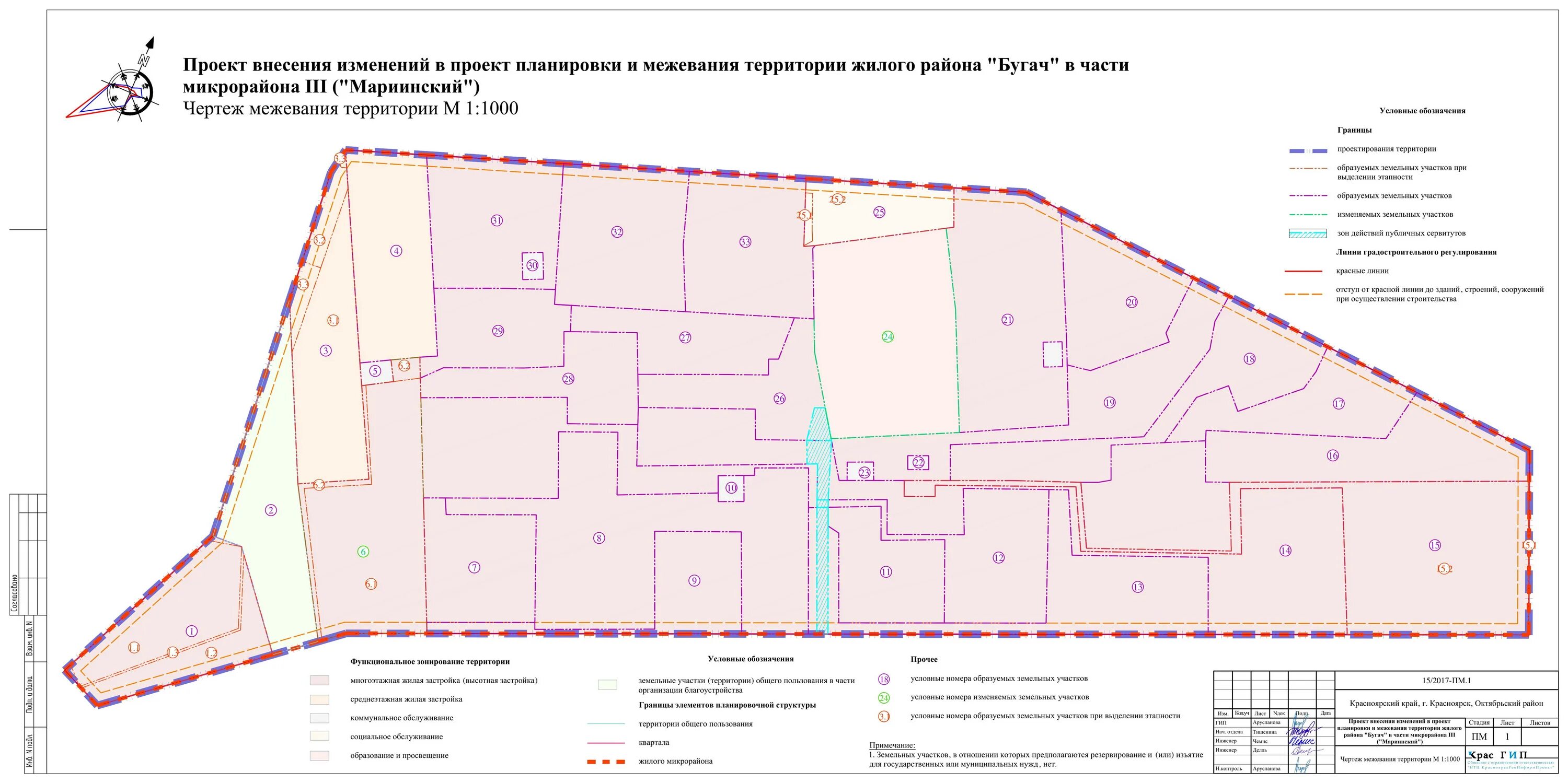 Проект планировки проект межевания территории микрорайона Проекты межевания и планировки: разработка, отличия документов, внесение изменен