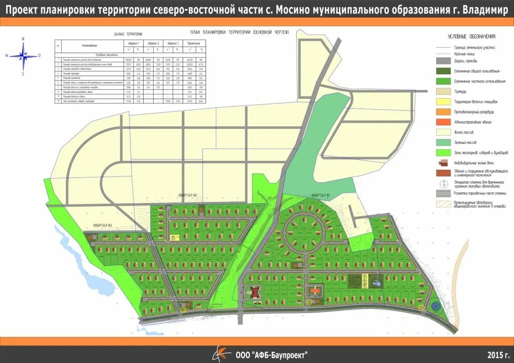 Проект планировки территории 2022 Проект планировки территории - АФБ-БАУПРОЕКТ