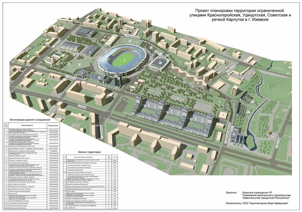 Проект планировки территории ИЖЕВСК и УР Спортивные объекты Page 2 SkyscraperCity Forum