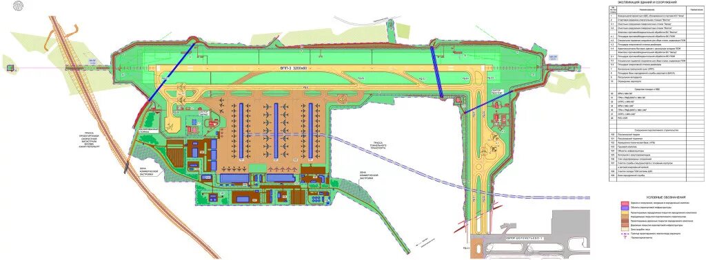 Проект планировки территории аэропорта Проекты: Инженерная защита для взлетно-посадочной полосы - Журнал "Инженерная за