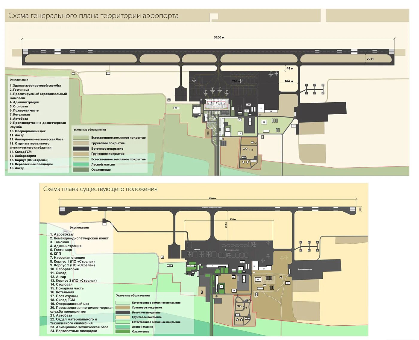 Проект планировки территории аэропорта Модернизация комплекса аэропорта (5) Images :: Behance