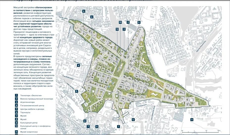 Проект планировки территории аэропорта Картинки ПЛАН АЭРОПОРТА САРАТОВА