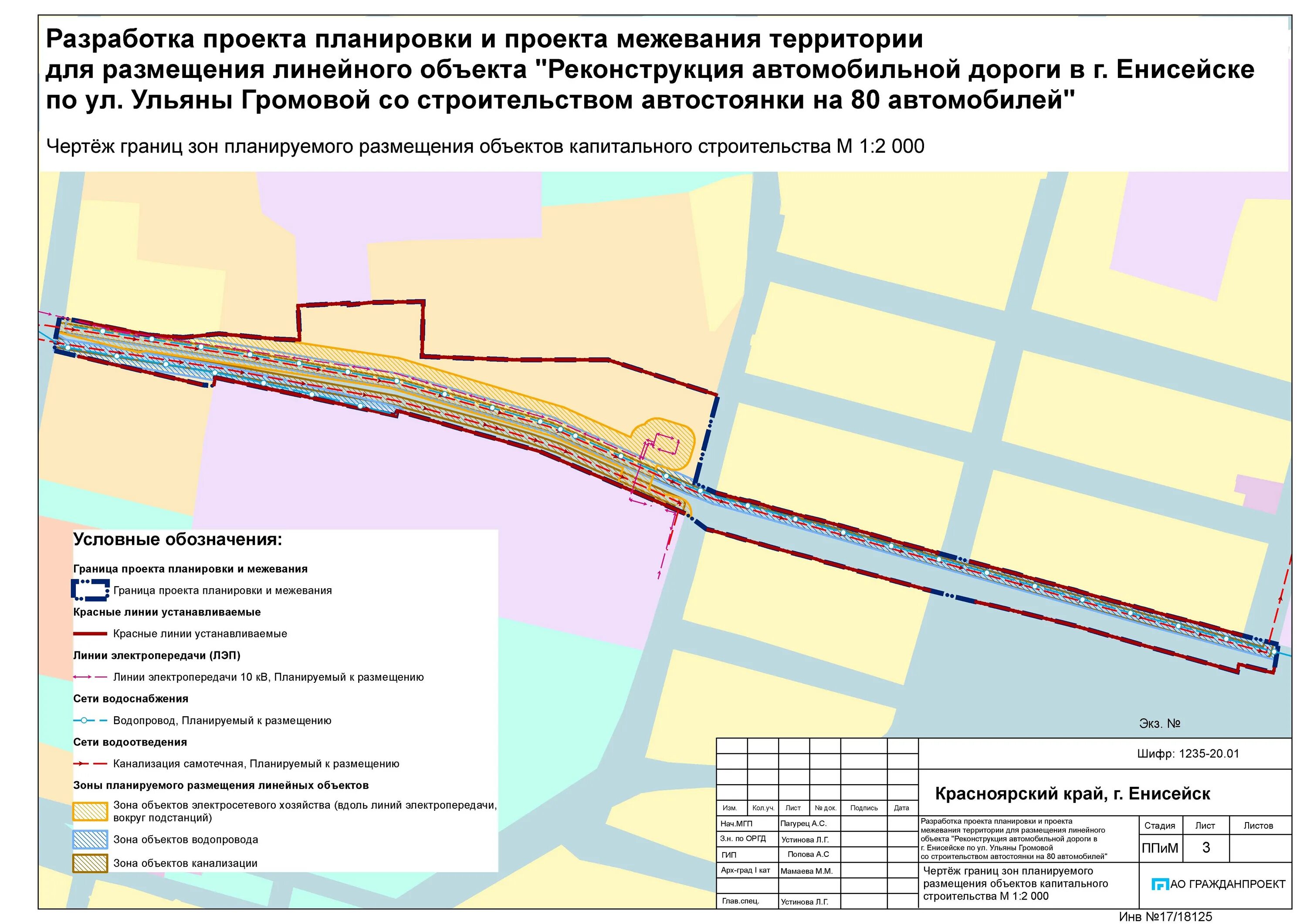 Проект планировки территории автомобильной дороги Объекты планировки территории